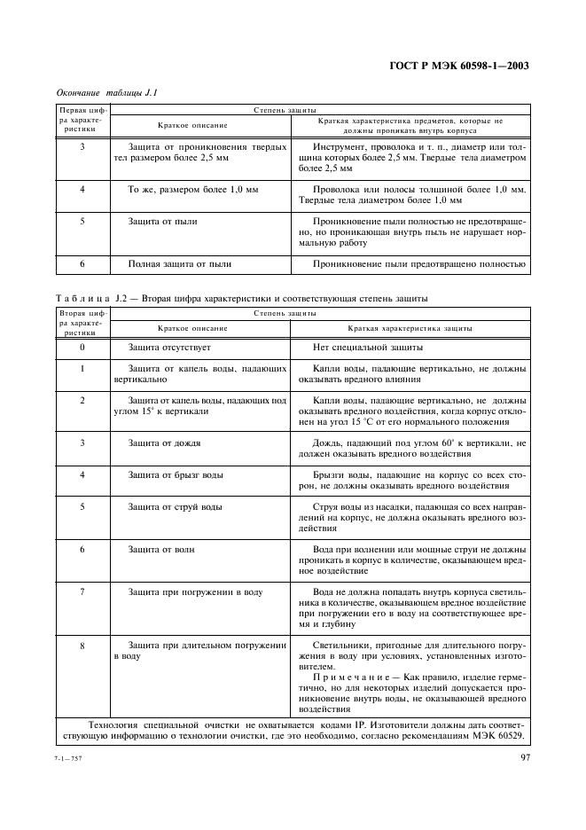 ГОСТ Р МЭК 60598-1-2003 Светильники. Часть 1. Общие требования и методы испытаний (фото 103 из 118)
