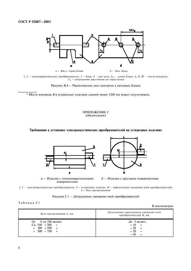 ГОСТ Р 52007-2003 Изделия углеродные. Акустические методы контроля. Определение скорости распространения акустических волн (фото 9 из 11)
