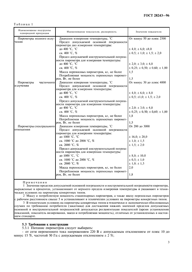 ГОСТ 28243-96 Пирометры. Общие технические требования (фото 7 из 12)