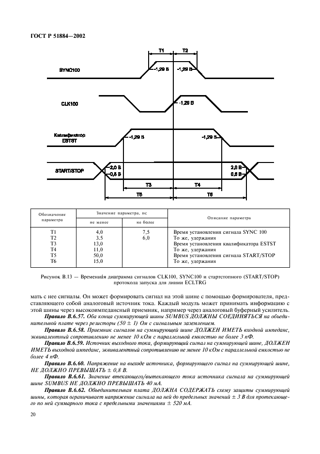 ГОСТ Р 51884-2002 Магистраль VME, расширенная для контрольно-измерительной аппаратуры (магистраль VXI). Общие технические требования (фото 28 из 183)