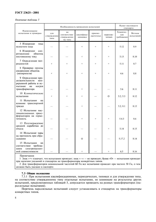 ГОСТ 23625-2001 Трансформаторы напряжения измерительные лабораторные. Общие технические условия (фото 11 из 17)