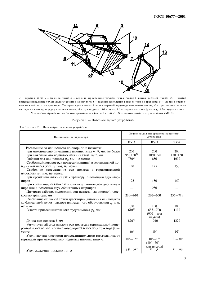 ГОСТ 10677-2001 Устройство навесное заднее сельскохозяйственных тракторов классов 0,6-8. Типы, основные параметры и размеры (фото 6 из 11)
