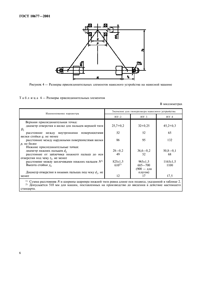 ГОСТ 10677-2001 Устройство навесное заднее сельскохозяйственных тракторов классов 0,6-8. Типы, основные параметры и размеры (фото 9 из 11)