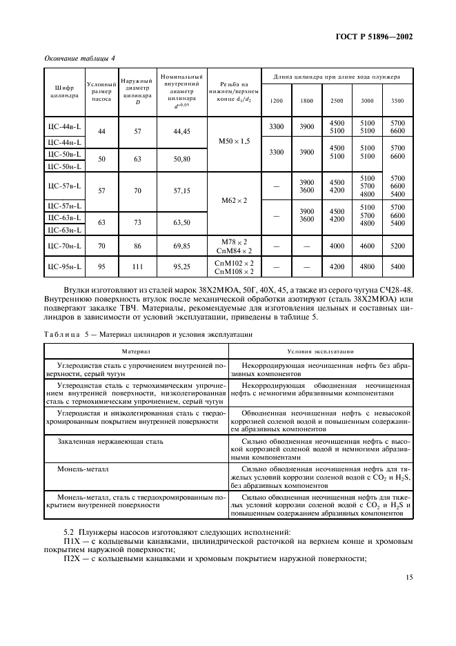 ГОСТ Р 51896-2002 Насосы скважинные штанговые. Общие технические требования (фото 18 из 47)