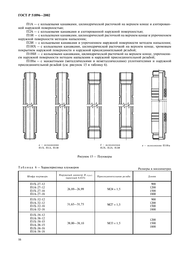 ГОСТ Р 51896-2002 Насосы скважинные штанговые. Общие технические требования (фото 19 из 47)