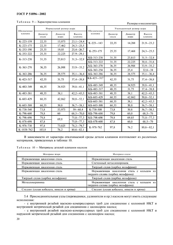 ГОСТ Р 51896-2002 Насосы скважинные штанговые. Общие технические требования (фото 23 из 47)