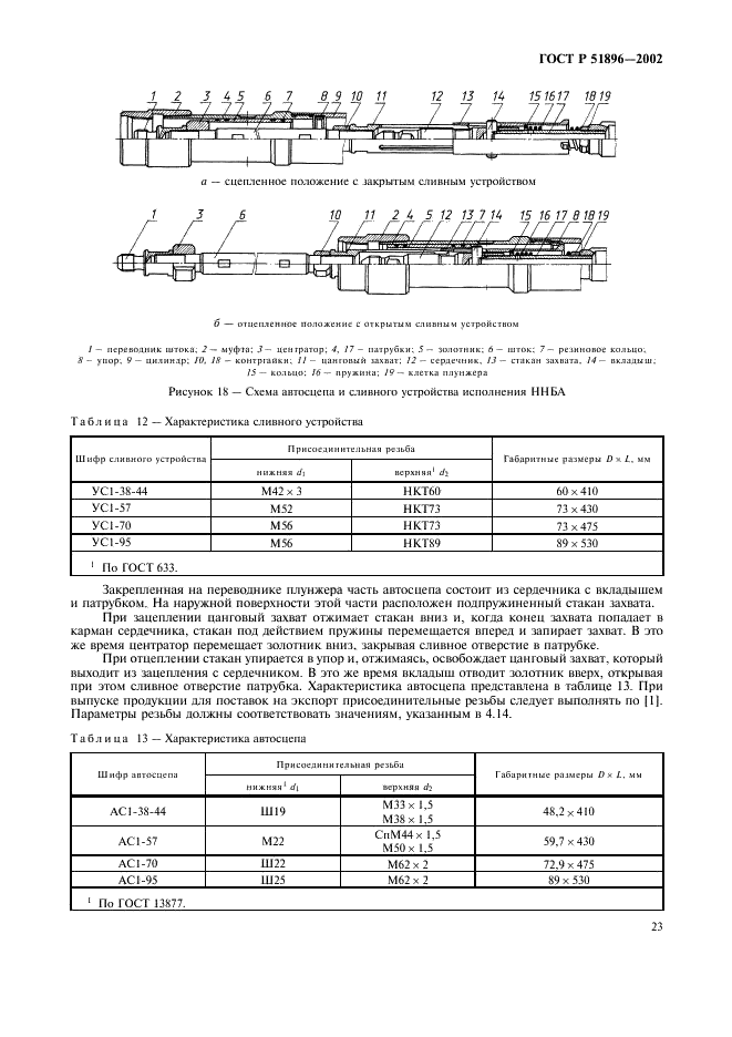 ГОСТ Р 51896-2002 Насосы скважинные штанговые. Общие технические требования (фото 26 из 47)