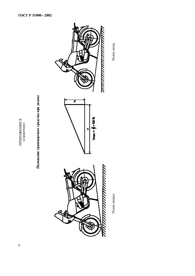 ГОСТ Р 51900-2002 Средства транспортные механические двухколесные. Подставки для паркования боковые и центральные. Общие технические условия (фото 9 из 11)