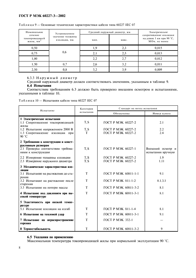 ГОСТ Р МЭК 60227-3-2002 Кабели с поливинилхлоридной изоляцией на номинальное напряжение до 450/750 В включительно. Кабели без оболочки для стационарной прокладки (фото 11 из 15)
