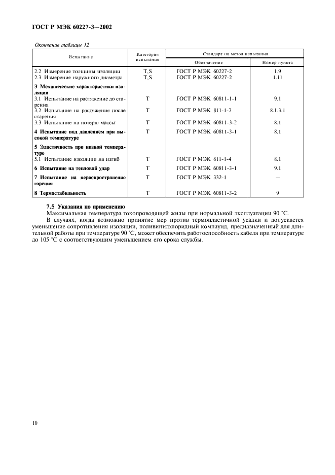 ГОСТ Р МЭК 60227-3-2002 Кабели с поливинилхлоридной изоляцией на номинальное напряжение до 450/750 В включительно. Кабели без оболочки для стационарной прокладки (фото 13 из 15)