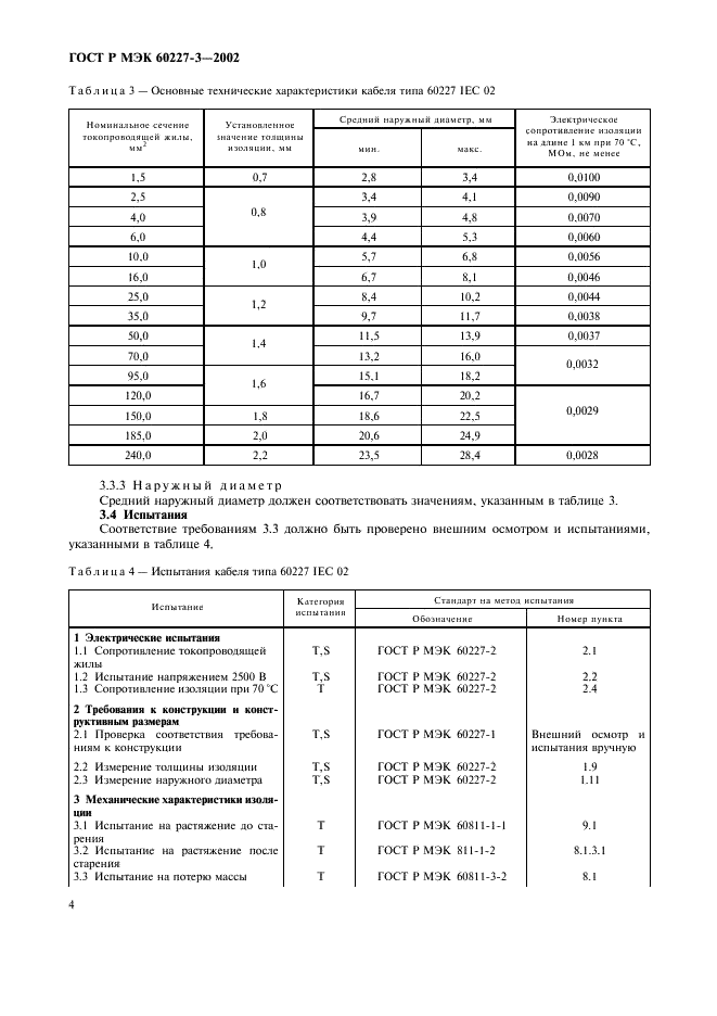 ГОСТ Р МЭК 60227-3-2002 Кабели с поливинилхлоридной изоляцией на номинальное напряжение до 450/750 В включительно. Кабели без оболочки для стационарной прокладки (фото 7 из 15)