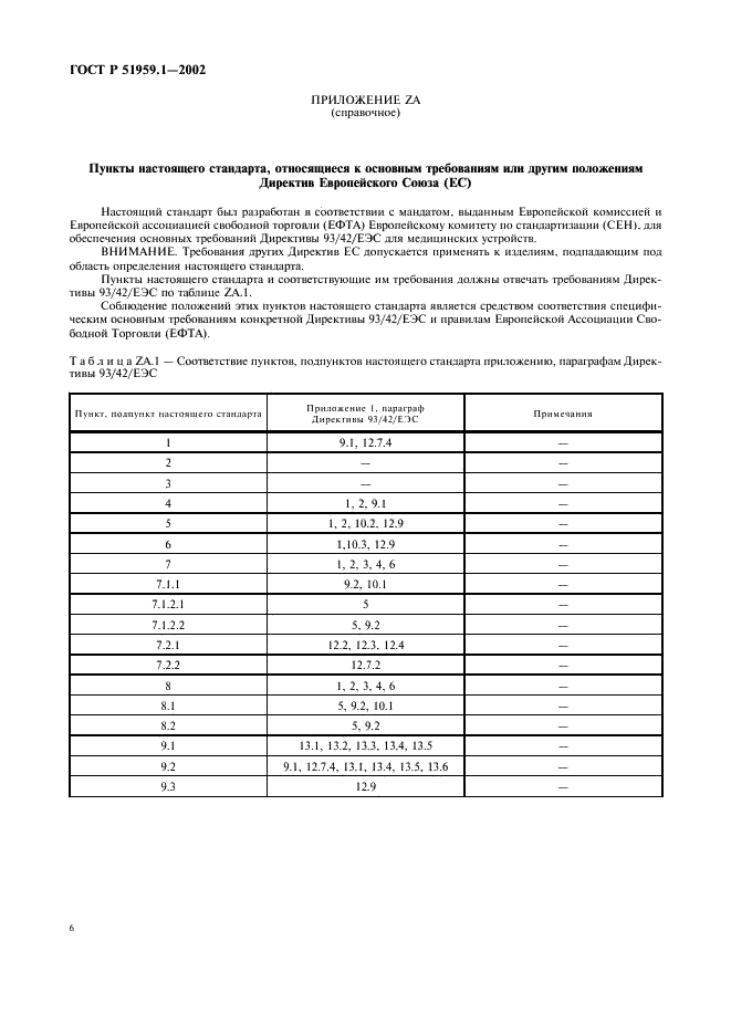 ГОСТ Р 51959.1-2002 Сфигмоманометры (измерители артериального давления) неинвазивные. Часть 1. Общие требования (фото 10 из 12)
