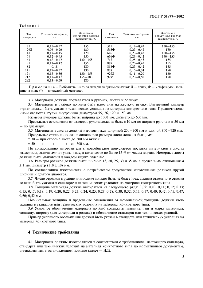ГОСТ Р 51877-2002 Материалы электроизоляционные композиционные гибкие. Общие технические условия (фото 6 из 15)