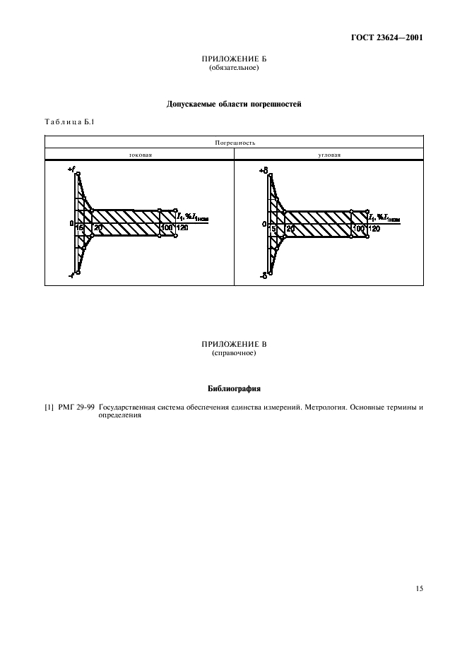 ГОСТ 23624-2001 Трансформаторы тока измерительные лабораторные. Общие технические условия (фото 18 из 19)