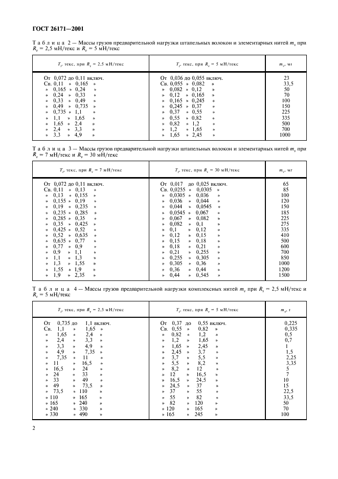 ГОСТ 26171-2001 Волокна химические. Нормы предварительных нагрузок при испытаниях (фото 4 из 8)