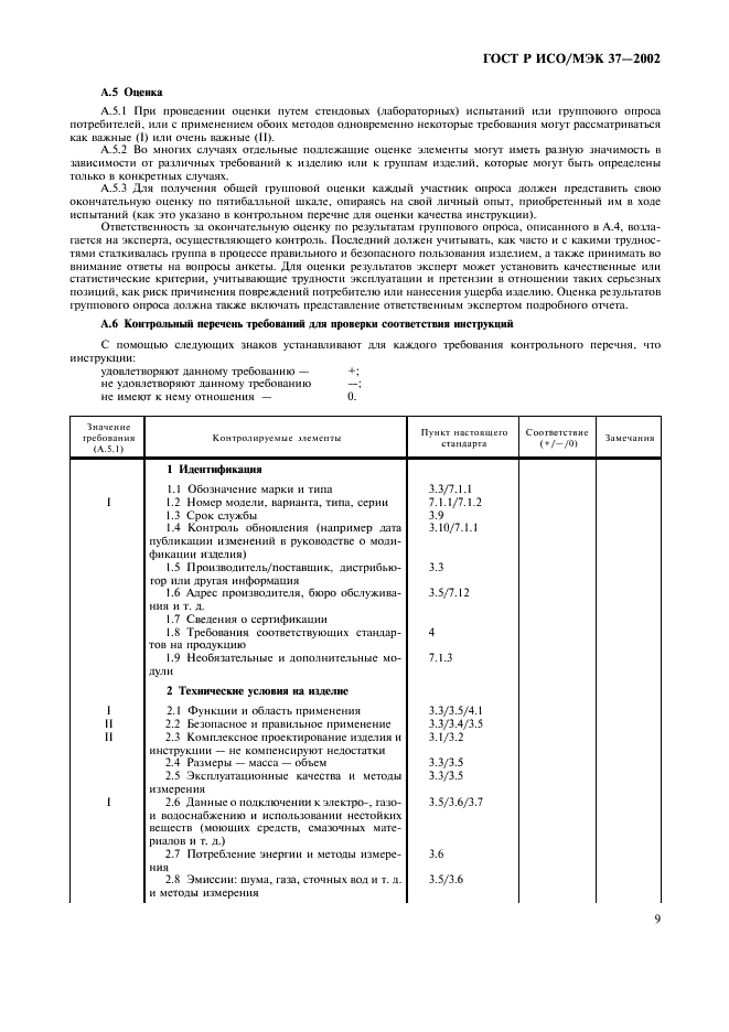 ГОСТ Р ИСО/МЭК 37-2002 Потребительские товары. Инструкции по применению. Общие требования (фото 13 из 20)