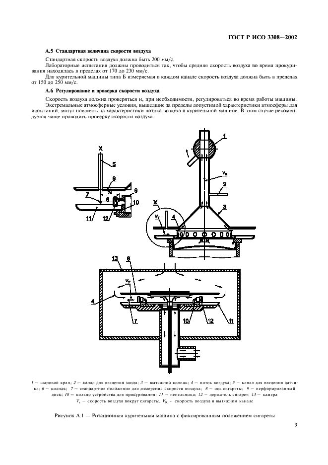 ГОСТ Р ИСО 3308-2002 Машина обычная лабораторная для прокуривания сигарет(курительная машина). Определения и стандартные условия (фото 12 из 19)