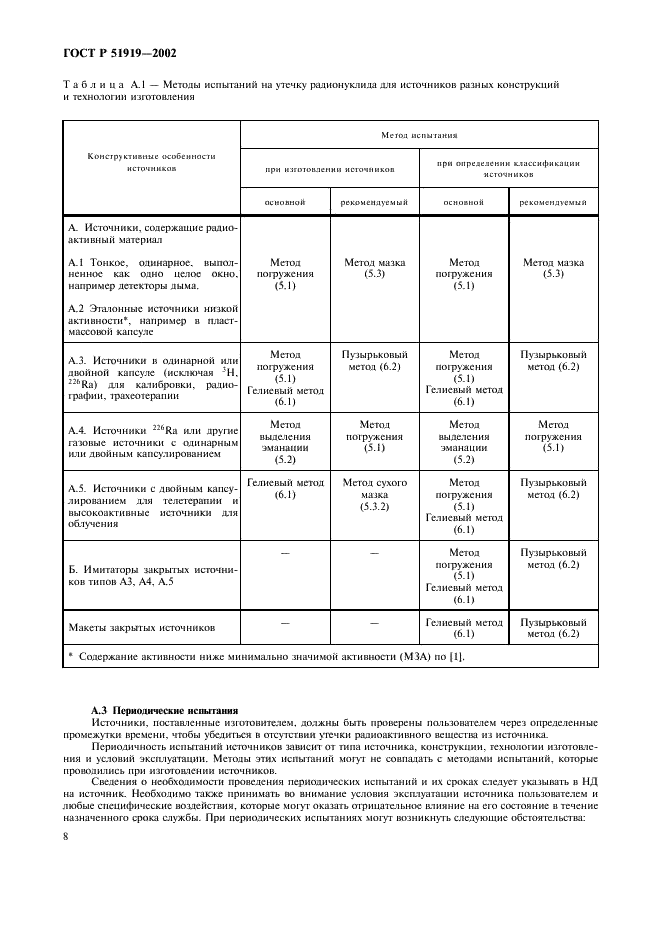 ГОСТ Р 51919-2002 Источники ионизирующего излучения радионуклидные закрытые. Методы испытания на утечку (фото 10 из 12)