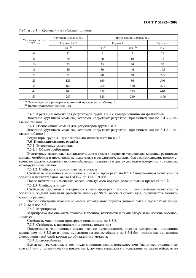 ГОСТ Р 51982-2002 Регуляторы давления для газовых аппаратов с давлением на входе до 20 кПа. Общие технические требования и методы испытаний (фото 10 из 27)