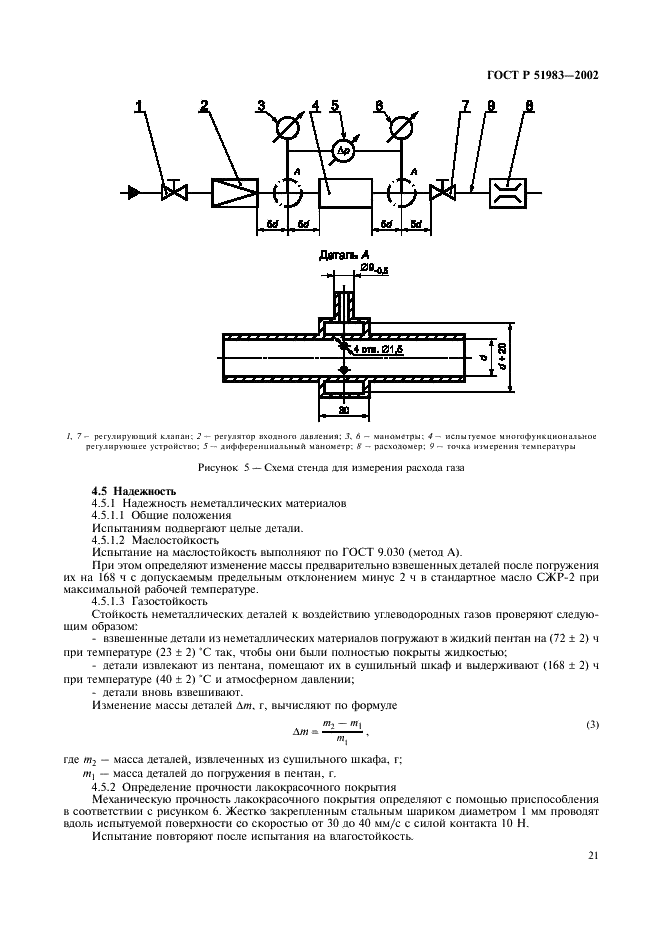 ГОСТ Р 51983-2002 Устройства многофункциональные регулирующие для газовых аппаратов. Общие технические требования и методы испытаний (фото 24 из 39)