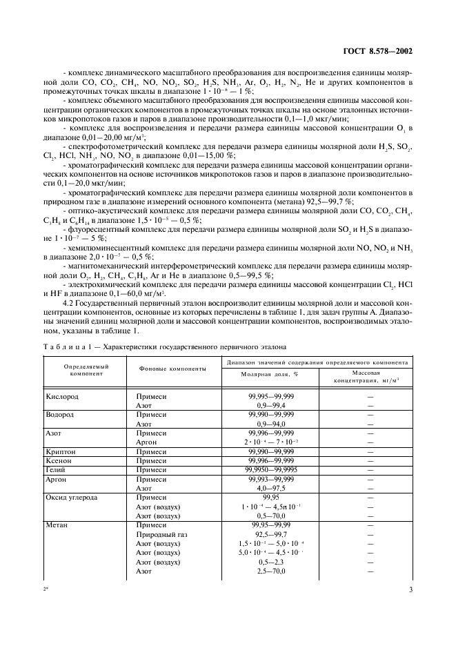 ГОСТ 8.578-2002 Государственная система обеспечения единства измерений. Государственная поверочная схема для средств измерений содержания компонентов в газовых средах (фото 5 из 21)