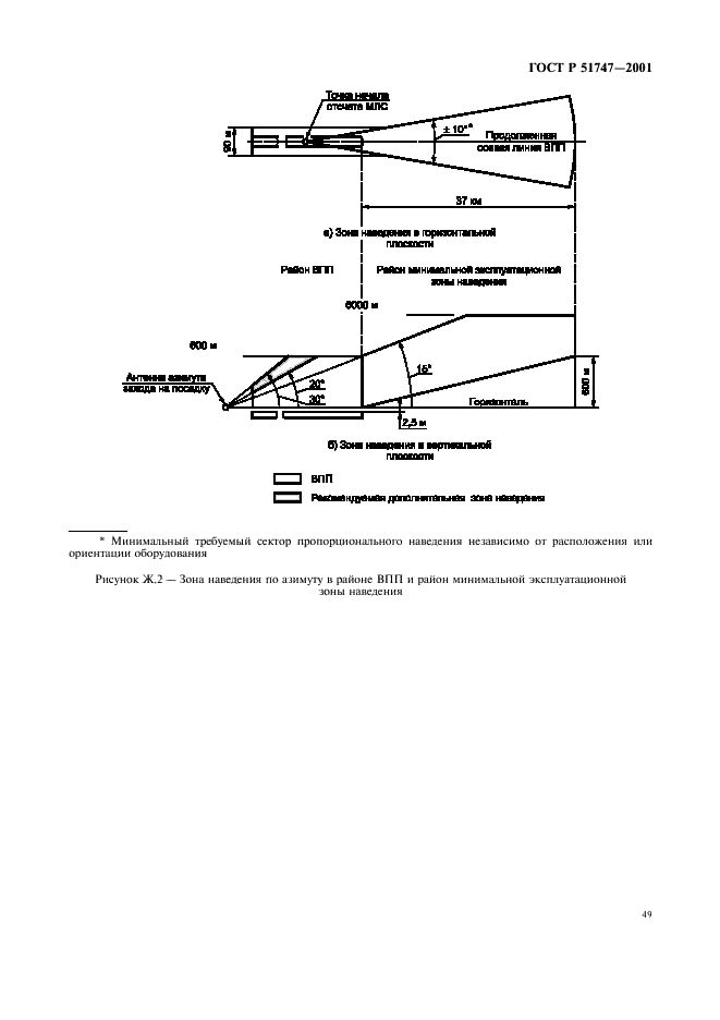 ГОСТ Р 51747-2001 Система инструментального захода летательных аппаратов на посадку сантиметрового диапазона волн радиомаячная. Основные параметры и методы испытаний (фото 52 из 57)