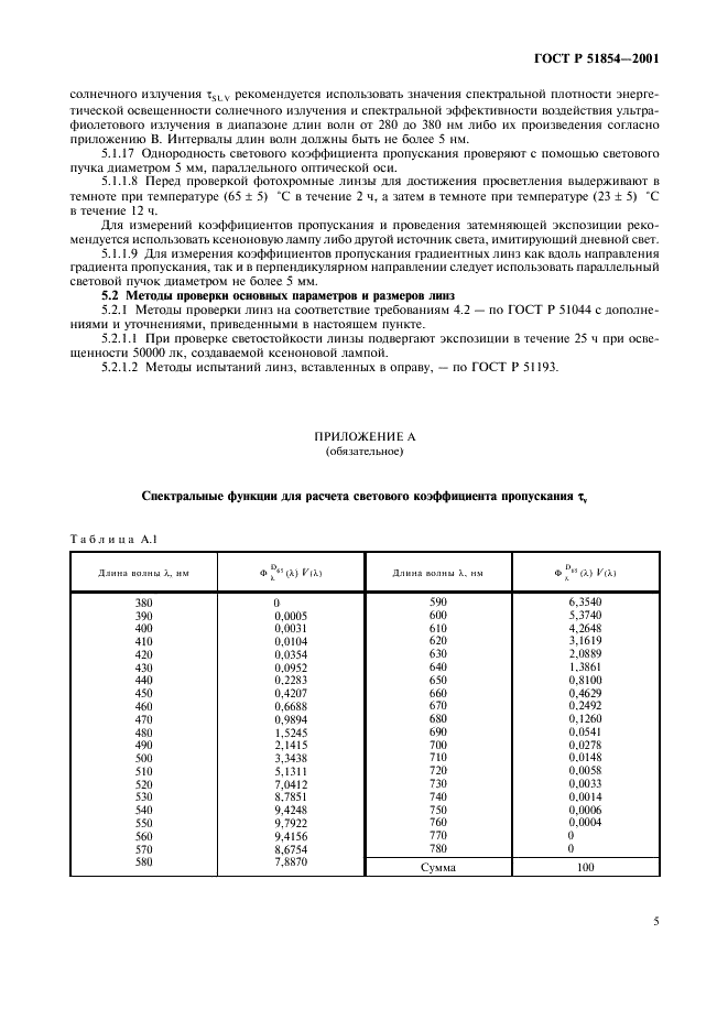 ГОСТ Р 51854-2001 Линзы очковые солнцезащитные. Технические требования. Методы испытаний (фото 9 из 12)