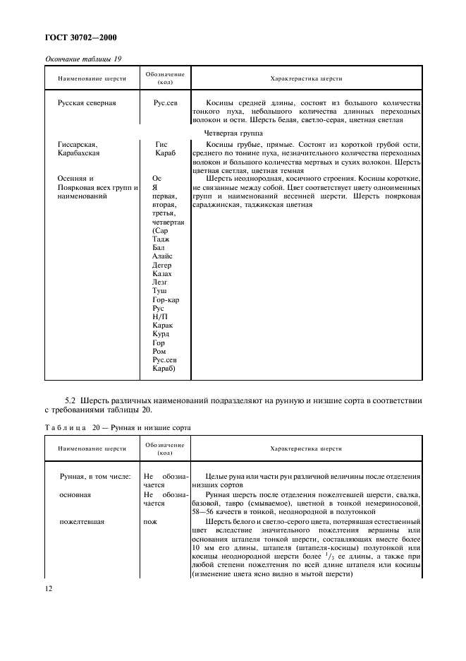 ГОСТ 30702-2000 Шерсть. Торговая сельскохозяйственно- промышленная классификация (фото 15 из 19)