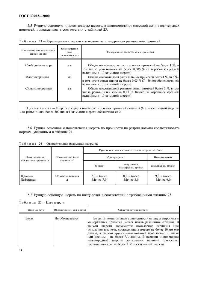 ГОСТ 30702-2000 Шерсть. Торговая сельскохозяйственно- промышленная классификация (фото 17 из 19)