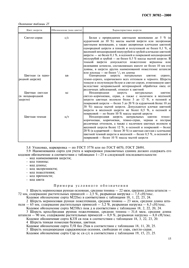 ГОСТ 30702-2000 Шерсть. Торговая сельскохозяйственно- промышленная классификация (фото 18 из 19)