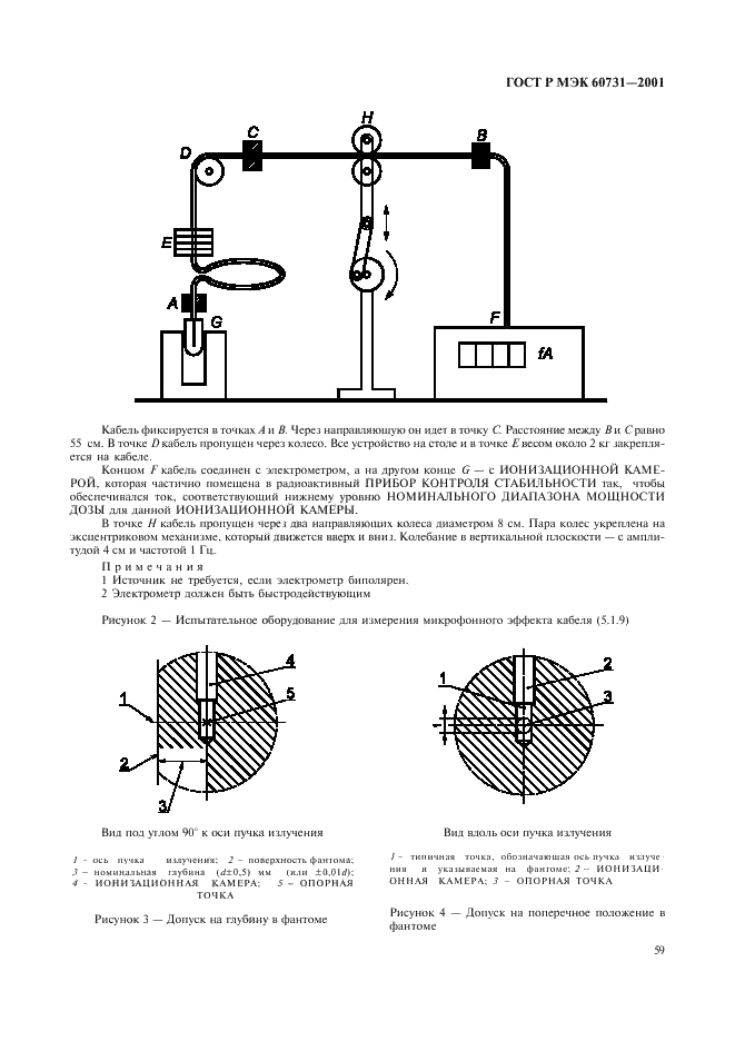 ГОСТ Р МЭК 60731-2001 Изделия медицинские электрические. Дозиметры с ионизационными камерами для лучевой терапии (фото 63 из 78)