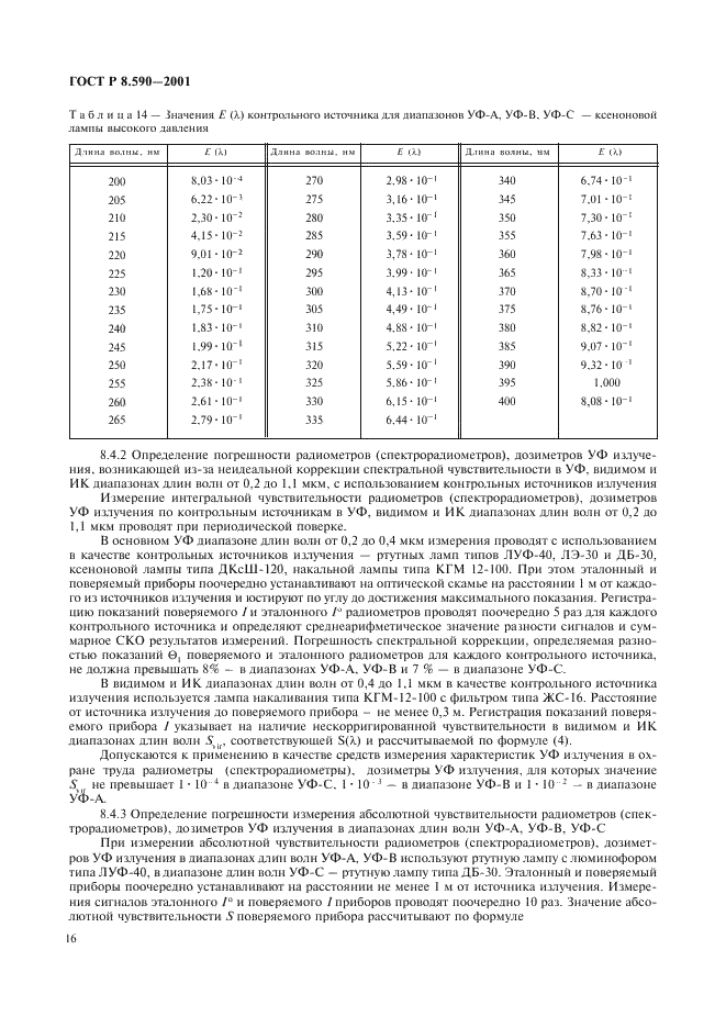 ГОСТ Р 8.590-2001 Государственная система обеспечения единства измерений. Средства измерений характеристик ультрафиолетового излучения в охране труда. Методика поверки (фото 18 из 24)