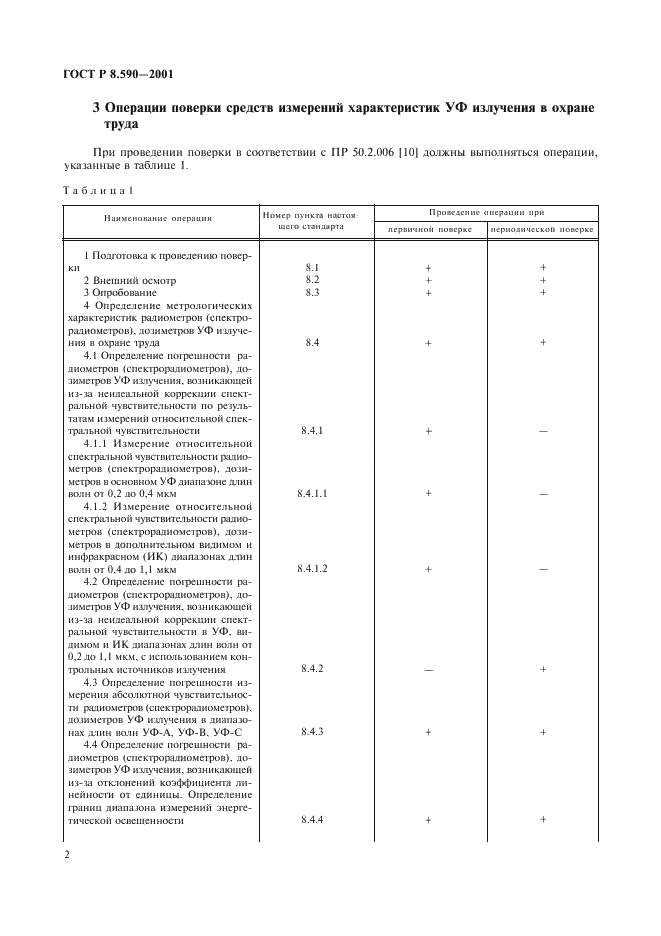 ГОСТ Р 8.590-2001 Государственная система обеспечения единства измерений. Средства измерений характеристик ультрафиолетового излучения в охране труда. Методика поверки (фото 4 из 24)