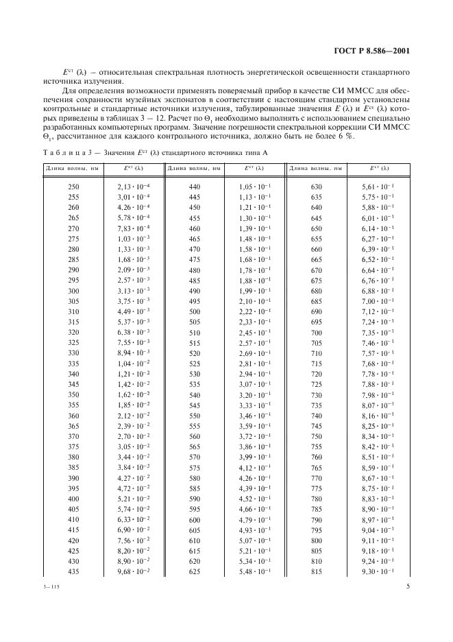 ГОСТ Р 8.586-2001 Государственная система обеспечения единства измерений. Средства измерений характеристик искусственного и естественного излучения для обеспечения сохранности музейных экспонатов. Методика поверки (фото 8 из 31)