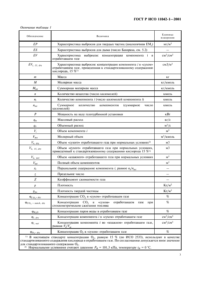 ГОСТ Р ИСО 11042-1-2001 Установки газотурбинные. Методы определения выбросов вредных веществ (фото 6 из 33)
