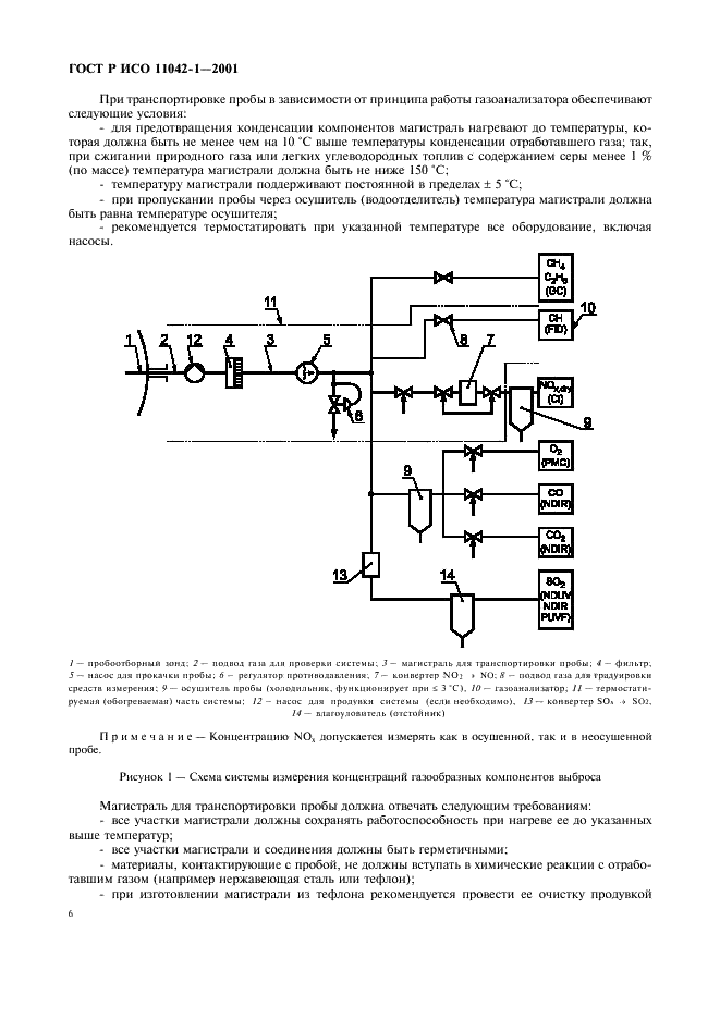 ГОСТ Р ИСО 11042-1-2001 Установки газотурбинные. Методы определения выбросов вредных веществ (фото 9 из 33)