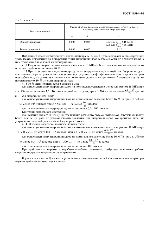 ГОСТ 16514-96 Гидроприводы объемные. Гидроцилиндры. Общие технические требования (фото 5 из 7)