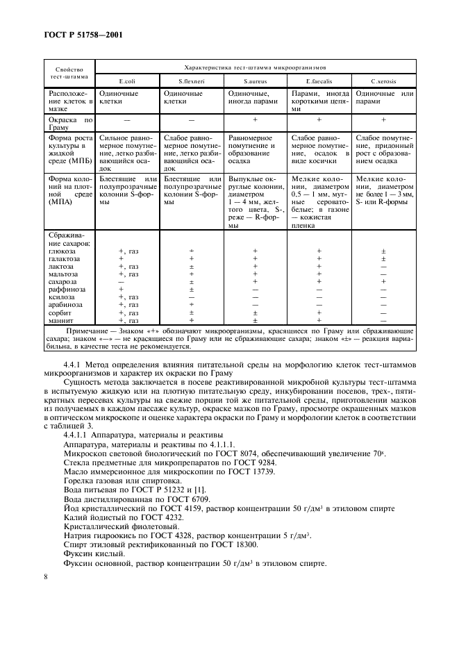 ГОСТ Р 51758-2001 Среды питательные для ветеринарных целей. Методы биологических испытаний (фото 11 из 23)