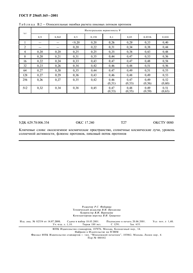 ГОСТ Р 25645.165-2001 Лучи космические солнечные. Вероятностная модель потоков протонов (фото 12 из 12)