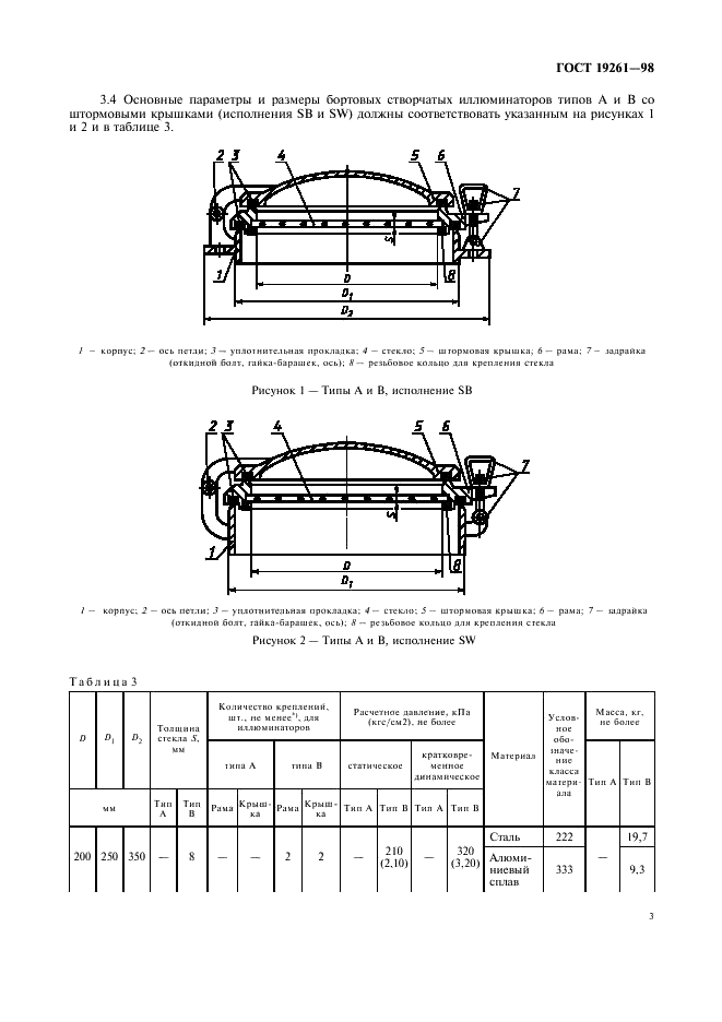 ГОСТ 19261-98 Иллюминаторы судовые круглые. Технические условия (фото 6 из 23)