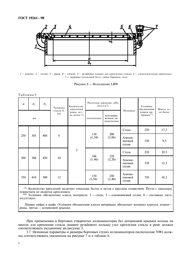ГОСТ 19261-98 Иллюминаторы судовые круглые. Технические условия (фото 9 из 23)