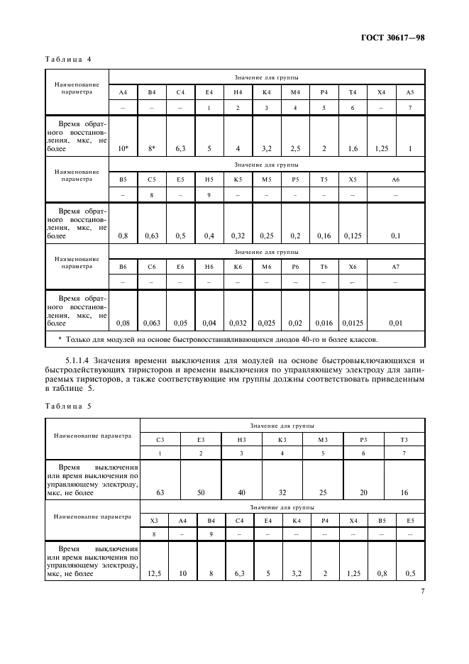 ГОСТ 30617-98 Модули полупроводниковые силовые. Общие технические условия (фото 10 из 39)
