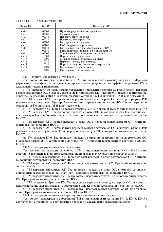 ГОСТ Р 51739-2001 Интерфейс магистральный последовательный системы электронных модулей. Тестирование опытных образцов интерфейсного модуля в режиме контроллера шины. Общие требования к методам контроля (фото 19 из 24)