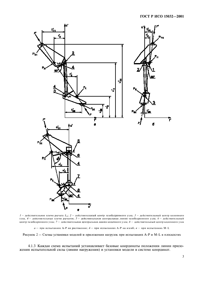 ГОСТ Р ИСО 15032-2001 Протезы. Испытания конструкции тазобедренных узлов (фото 7 из 32)