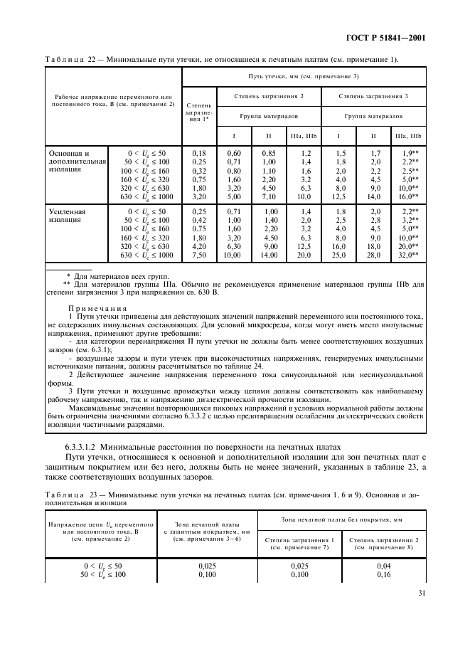 ГОСТ Р 51841-2001 Программируемые контроллеры. Общие технические требования и методы испытаний (фото 35 из 78)