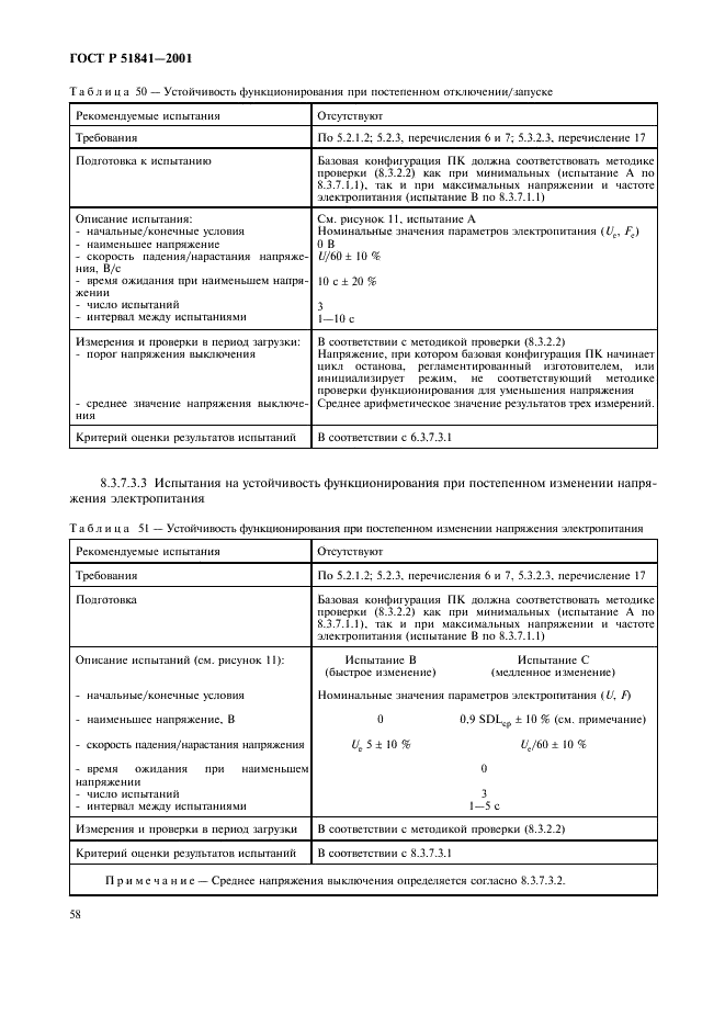 ГОСТ Р 51841-2001 Программируемые контроллеры. Общие технические требования и методы испытаний (фото 62 из 78)