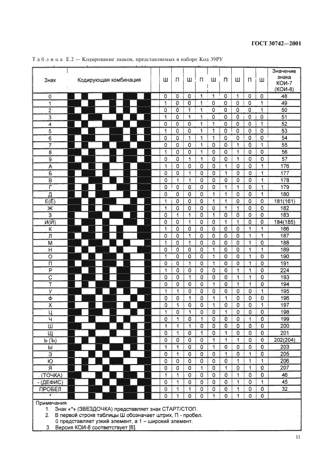 ГОСТ 30742-2001 Автоматическая идентификация. Кодирование штриховое. Спецификация символики Code 39 (Код 39) (фото 15 из 20)