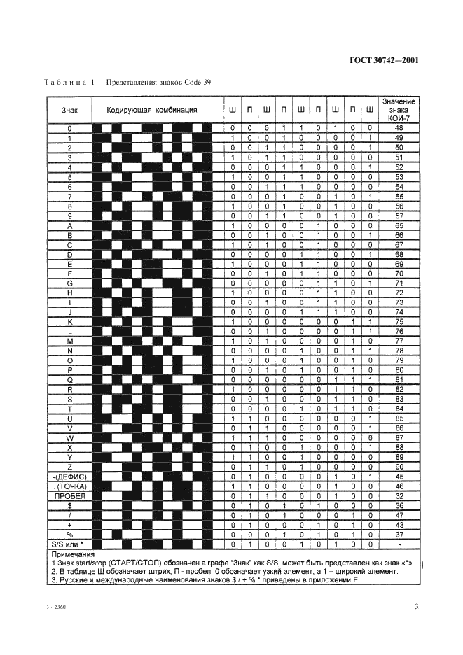 ГОСТ 30742-2001 Автоматическая идентификация. Кодирование штриховое. Спецификация символики Code 39 (Код 39) (фото 7 из 20)