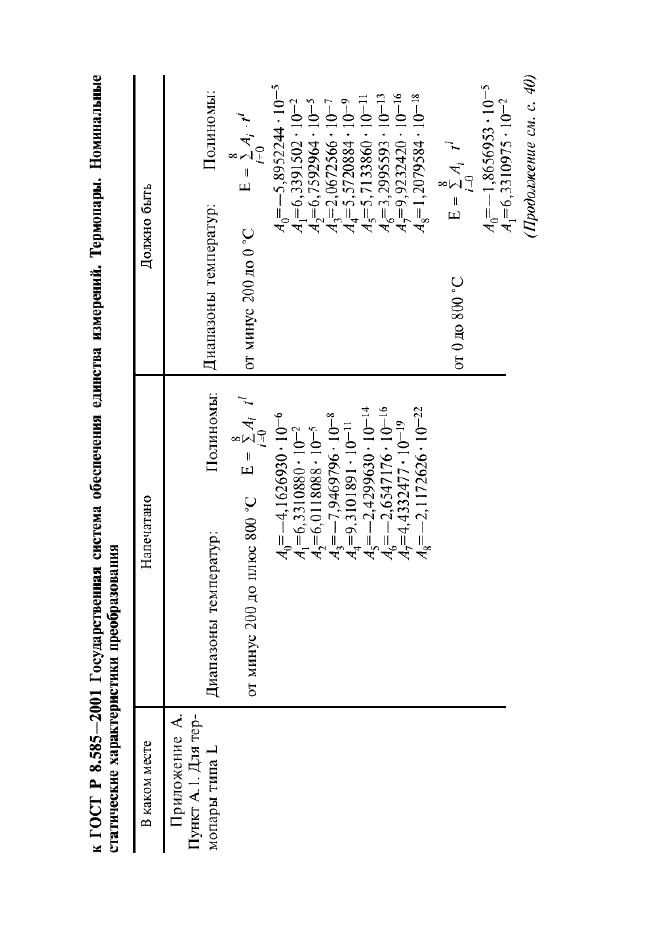 ГОСТ Р 8.585-2001 Государственная система обеспечения единства измерений. Термопары. Номинальные статические характеристики преобразования (фото 4 из 84)