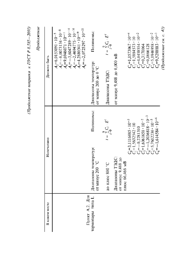 Поправка к ГОСТ Р 8.585-2001  (фото 2 из 3)